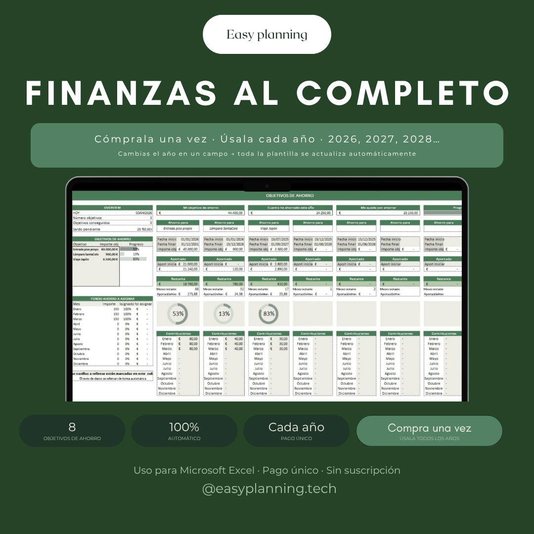 Planificación mensual